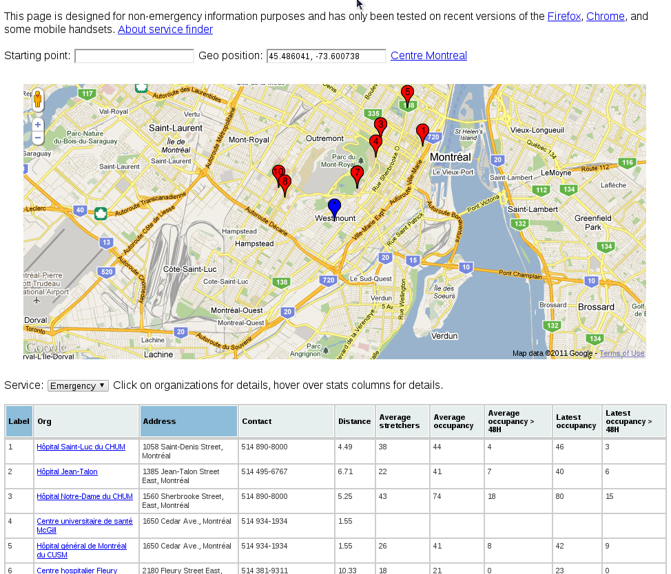 Screenshot of services finder app