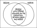 Thumbnail for version as of 18:25, 14 June 2010